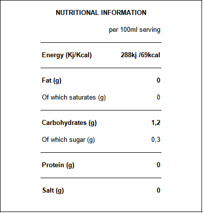 Nutritional table