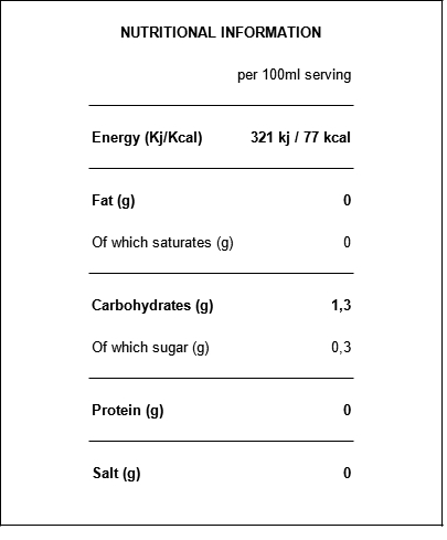 Nutritional table HCPNRes20