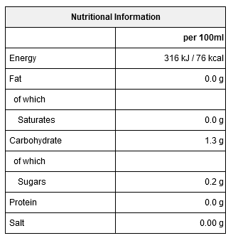 Nutritional table HCAR21