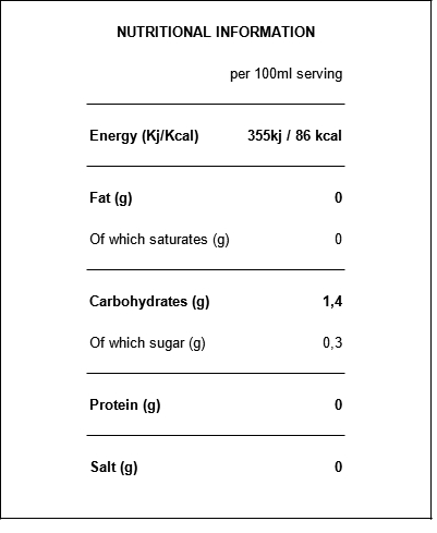 Nutritional table - Verdict 18