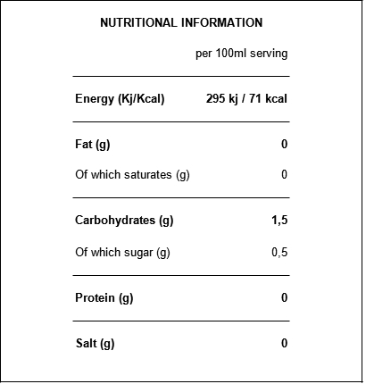 Nutritional table PJBELROS750