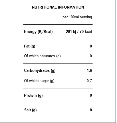Nutritional table PJBRUT750