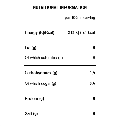 Nutritional table PJBdB18